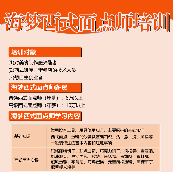 西式面点1.png